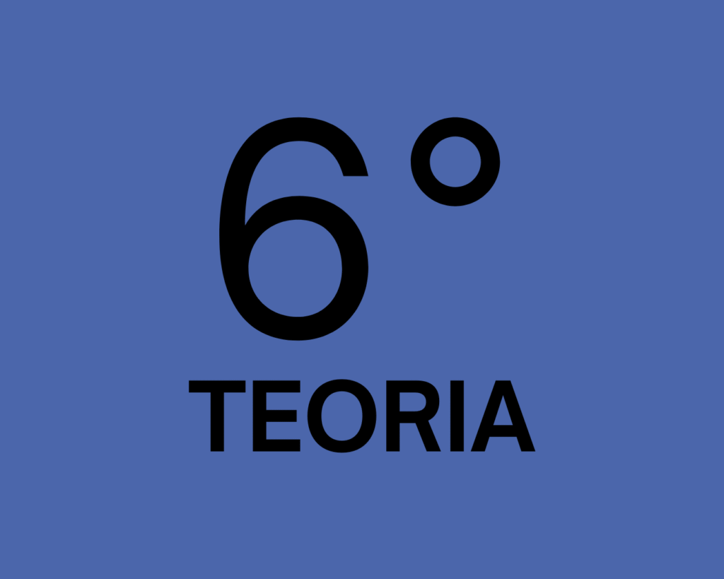 6° Ano Teoria