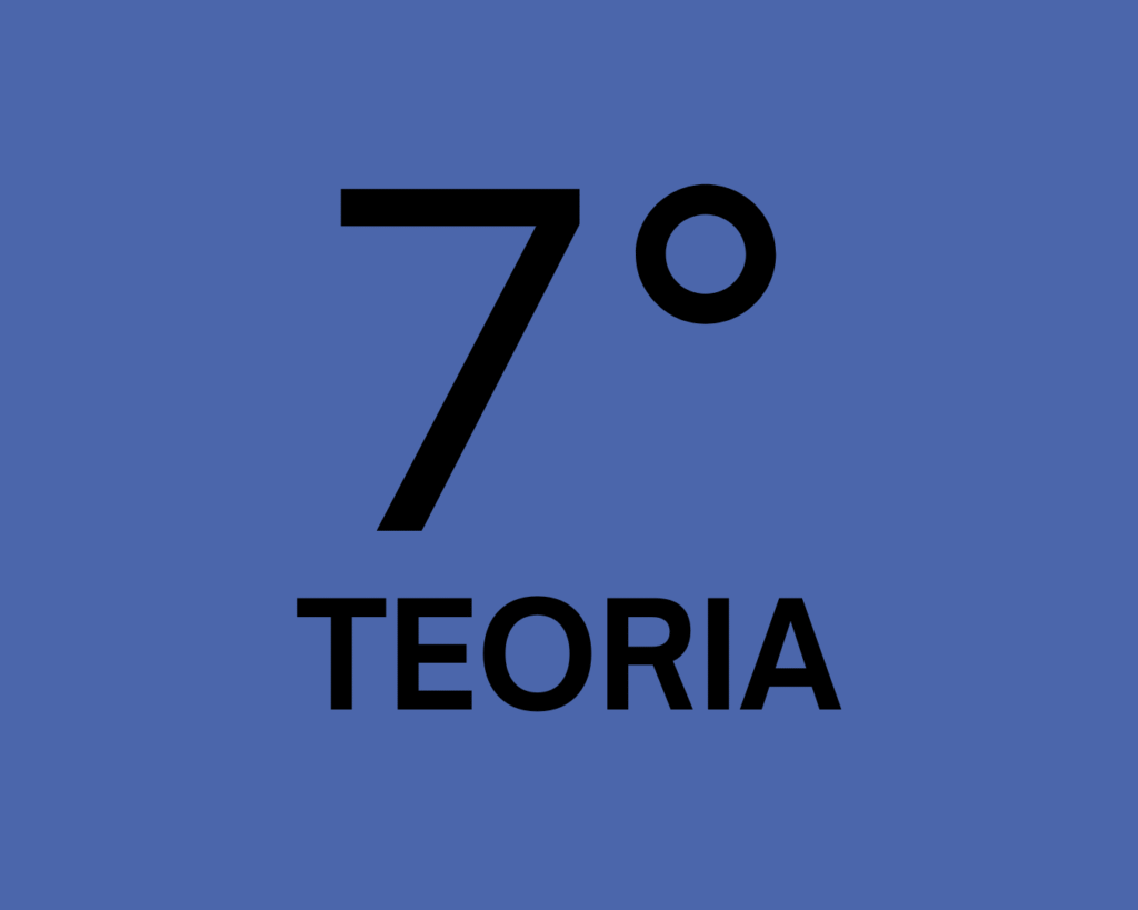 7° Ano Teoria