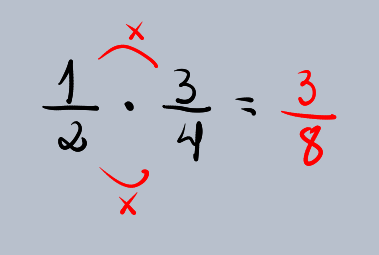 Multiplicação de frações