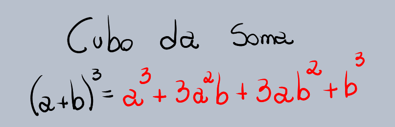 Cubo da Soma