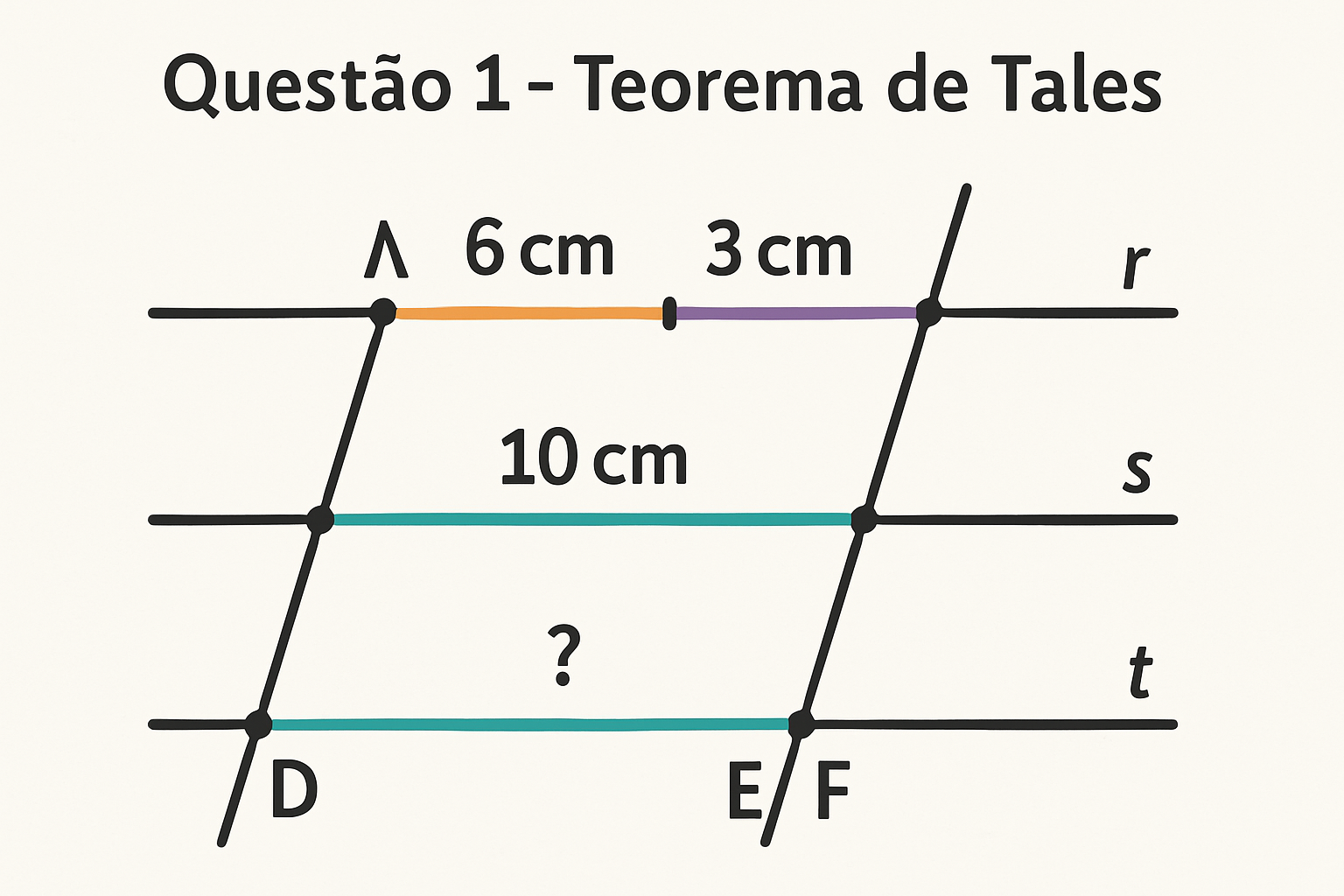 Questão 1 teorema de tales